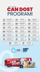 Balıkesir Büyükşehir Belediyesi’nin sokak hayvanlarına ücretsiz tedavi sağlayan mobil aracı “Can Dost”, Nisan-Mayıs aylarında 20 ilçeyi dolaşarak kuduz aşısı, parazit uygulaması ve yaralı hayvan tedavisi yapacak.